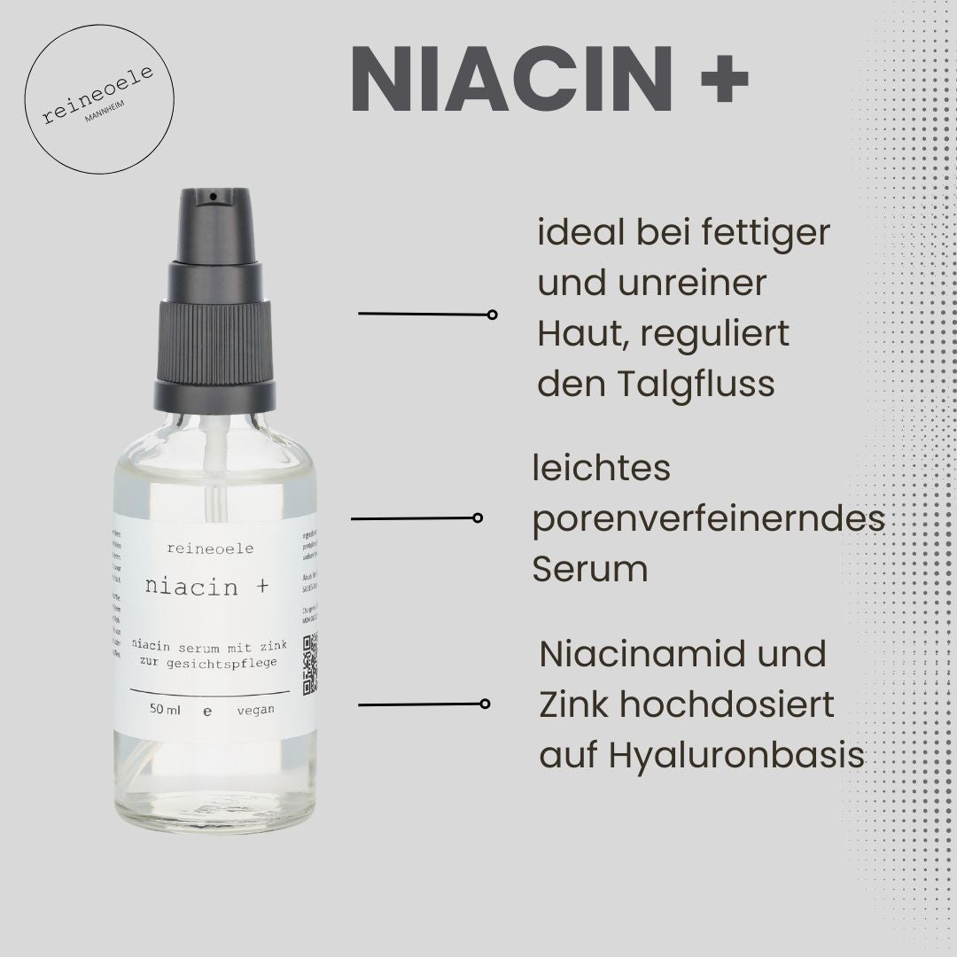 Niacinamid Serum mit Zink und hyaluron