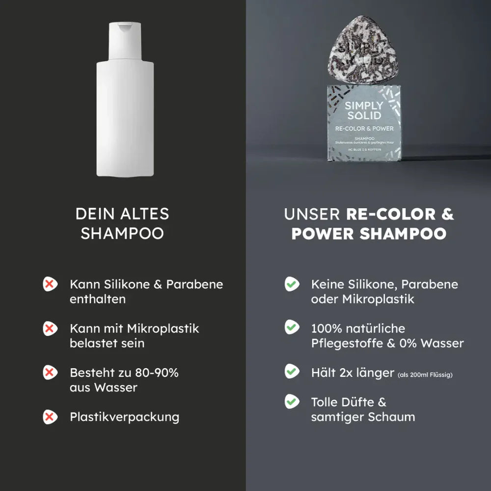 RE-Color & Power Shampoo-Solid – für dunklere und kräftigere Haare