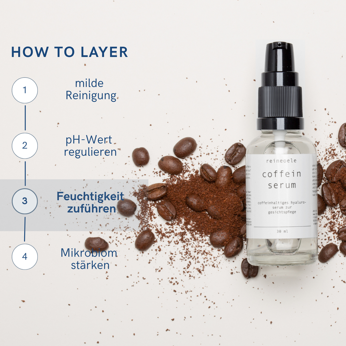 Coffein Serum - Anti Faltenserum mit Sofort-Effekt NMF, Hyaluronsäure, Coffein und Panthenol - vegan