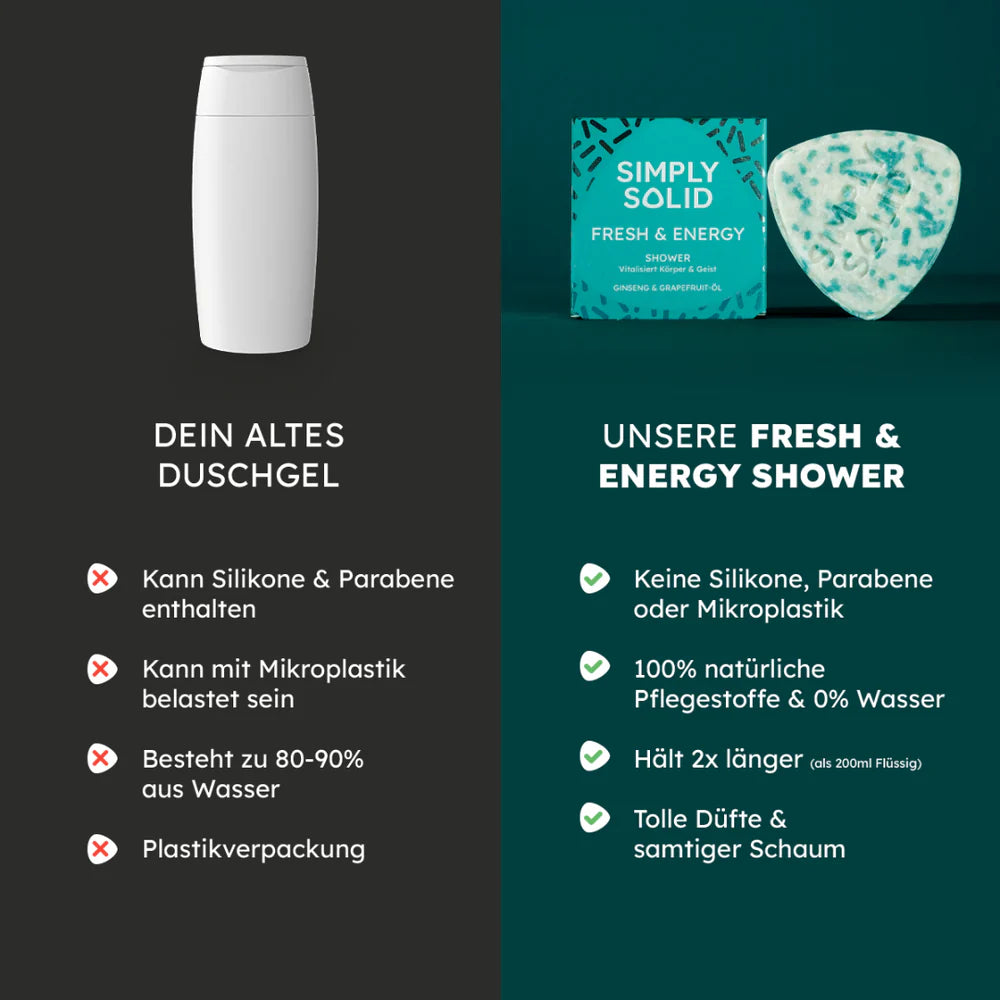 estes Duschstück, Syndet, empfindliche Haut, fresh & energy , Simply Solid, natürliche Hautpflege, vegane Dusche, plastikfrei, foamie, duschbrocken