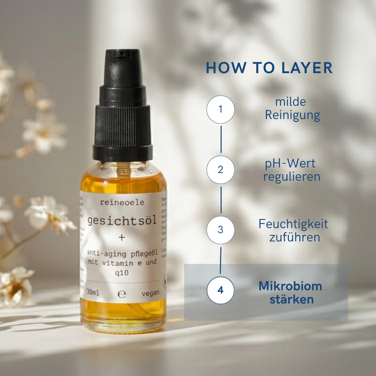 Gesichtsöl + Gesichtspflegeöl Anti Aging mit Q10 & Vitamin E vegan No 60