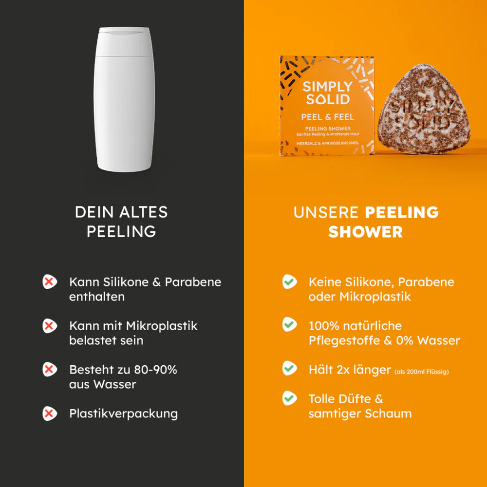 festes Duschstück, Syndet, empfindliche Haut, peel & Feel, Simply Solid, natürliche Hautpflege, vegane Dusche, plastikfrei, foamie, duschbrocken