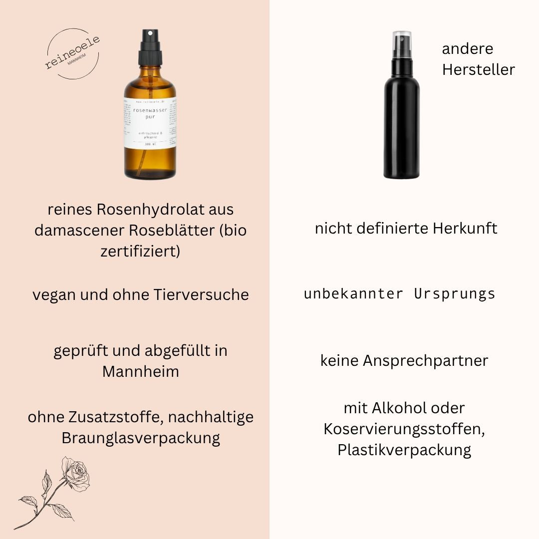 Rosenwasser Pur bio erfrischend tonisierend 100% rein ohne Zusätze vegan